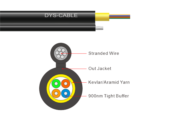 GYTC8H Round Self-Supporting Cable